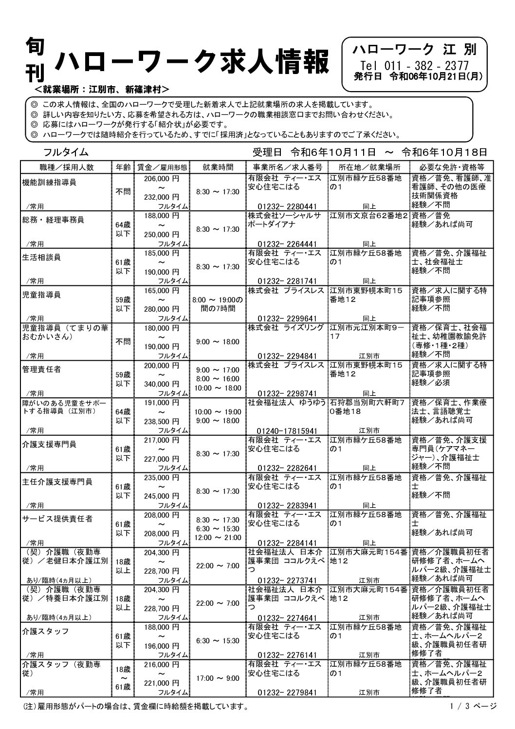 ハローワーク求人情報（フルタイム）