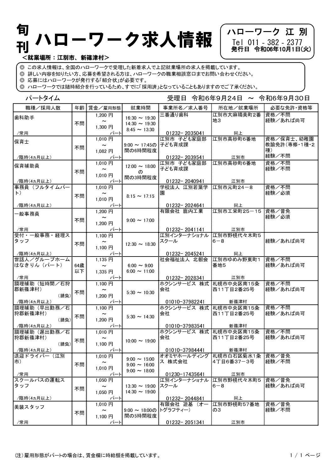 パートタイム旬刊江別求人情報パート