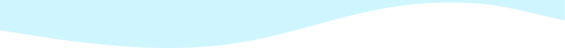 life_page_ttl