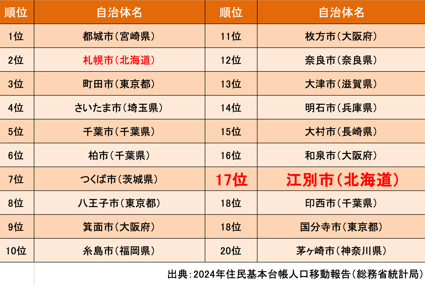スクリーンショット 2025-07-09 16.44.38